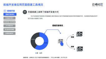 199it 專業(yè)互聯(lián)網(wǎng)數(shù)據(jù)中心與數(shù)據(jù)服務引領者
