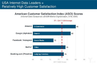 2018年互聯(lián)網(wǎng)女皇報告解讀 數(shù)據(jù)問題成互聯(lián)網(wǎng)服務核心挑戰(zhàn)