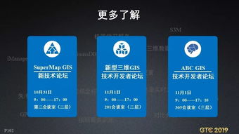 從單機(jī)到云腦 GIS技術(shù)的進(jìn)化之路與大數(shù)據(jù)、云原生時(shí)代的北京軟件咨詢前瞻